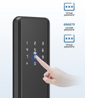 Password door lock